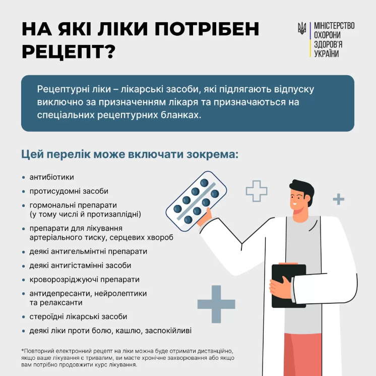НСЗУ сделала важное заявление по поводу электронных рецептов: что нужно знать украинцам